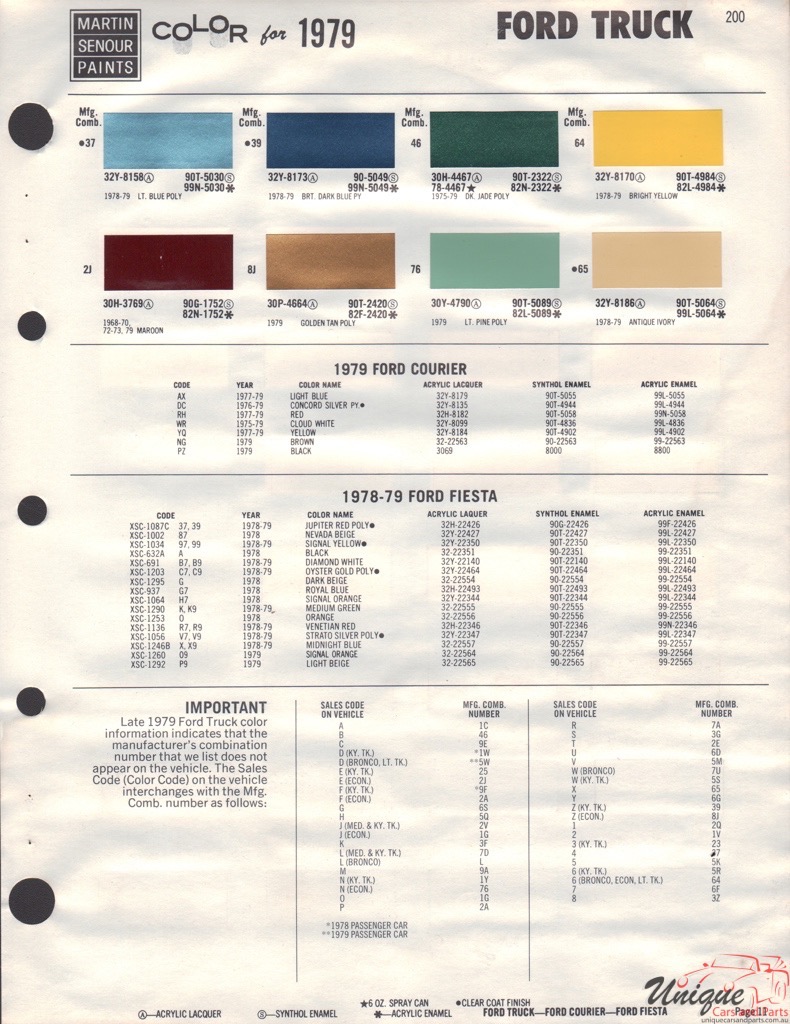 1979 Ford Paint Charts Truck Sherwin-Williams 4